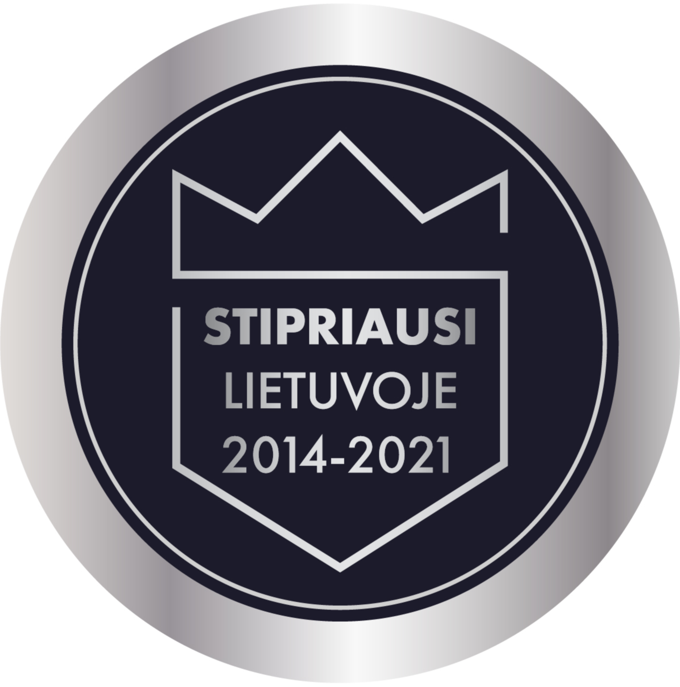 Stipriausi Lietuvoje 2014-2021